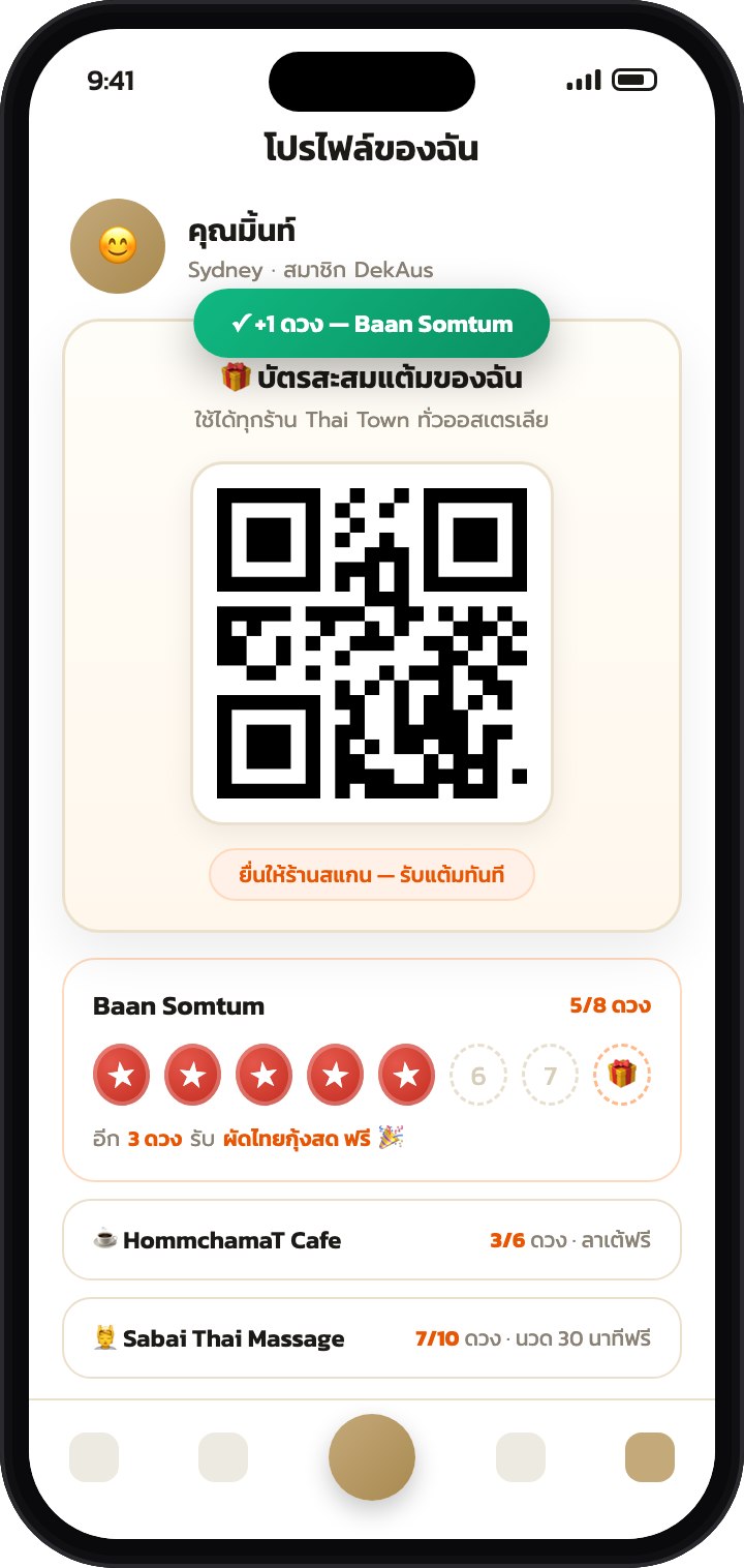 In-app loyalty QR in the DekAus profile